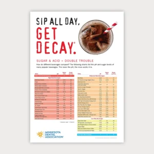 Sip All Day Poster